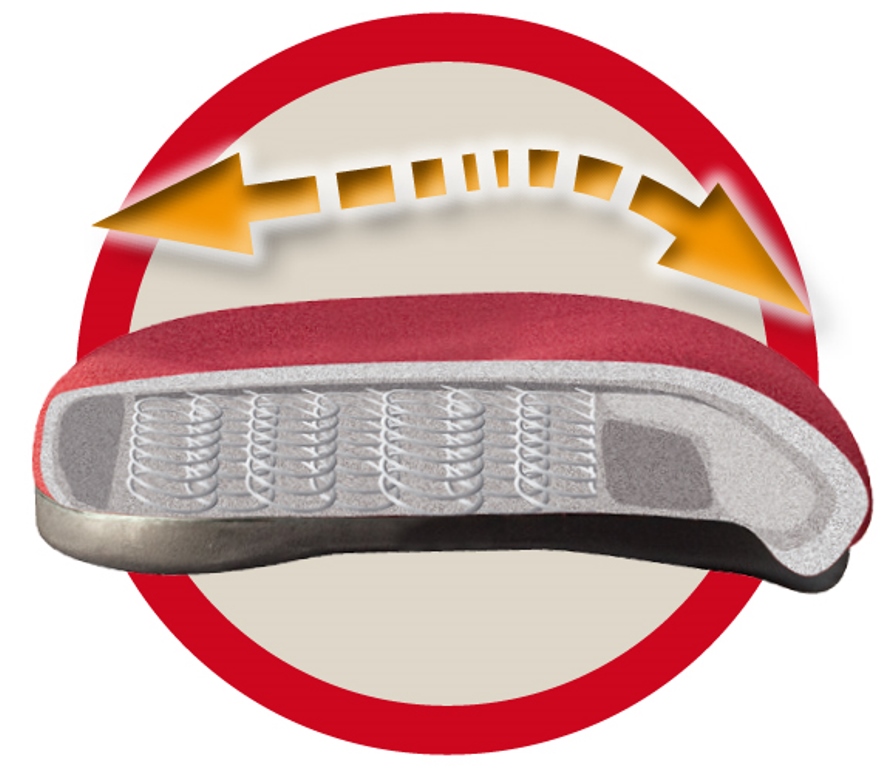 Lady Chair - Bürostuhl für Frauen