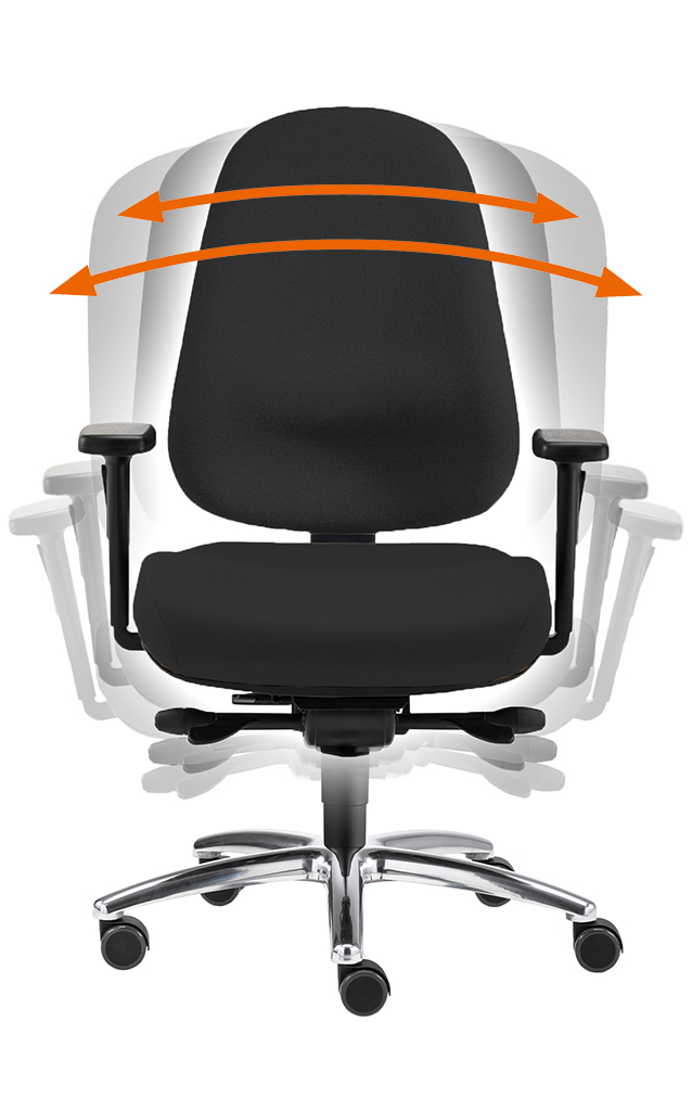 MULTRA - Ergonomischer Bürostuhl